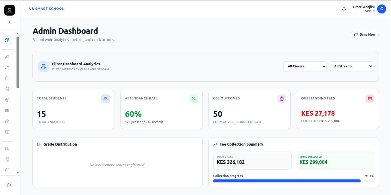 Dashboard